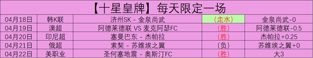昨日战果解,球员深区表,现预示客场,真人百家乐,百家乐攻略,百家乐技巧,在线百家乐,百家乐玩法,百家乐规则,百家乐胜率,百家乐秘诀