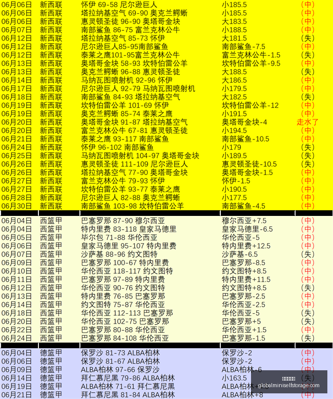 世界杯点球,大战残酷盘,队中,真人百家乐,百家乐攻略,百家乐技巧,在线百家乐,百家乐玩法,百家乐规则,百家乐胜率,百家乐秘诀