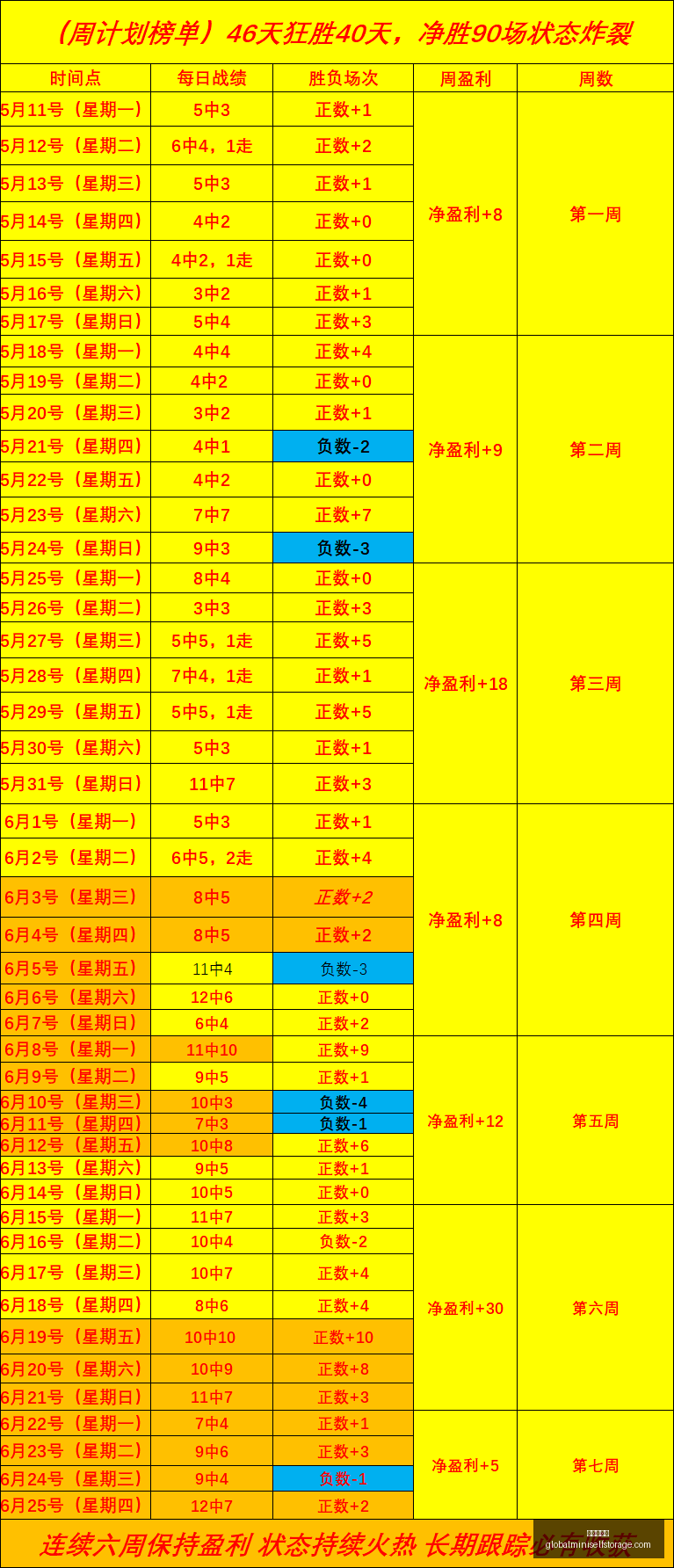 掌握现场数,据分析精髓,超级临场指,真人百家乐,百家乐攻略,百家乐技巧,在线百家乐,百家乐玩法,百家乐规则,百家乐胜率,百家乐秘诀