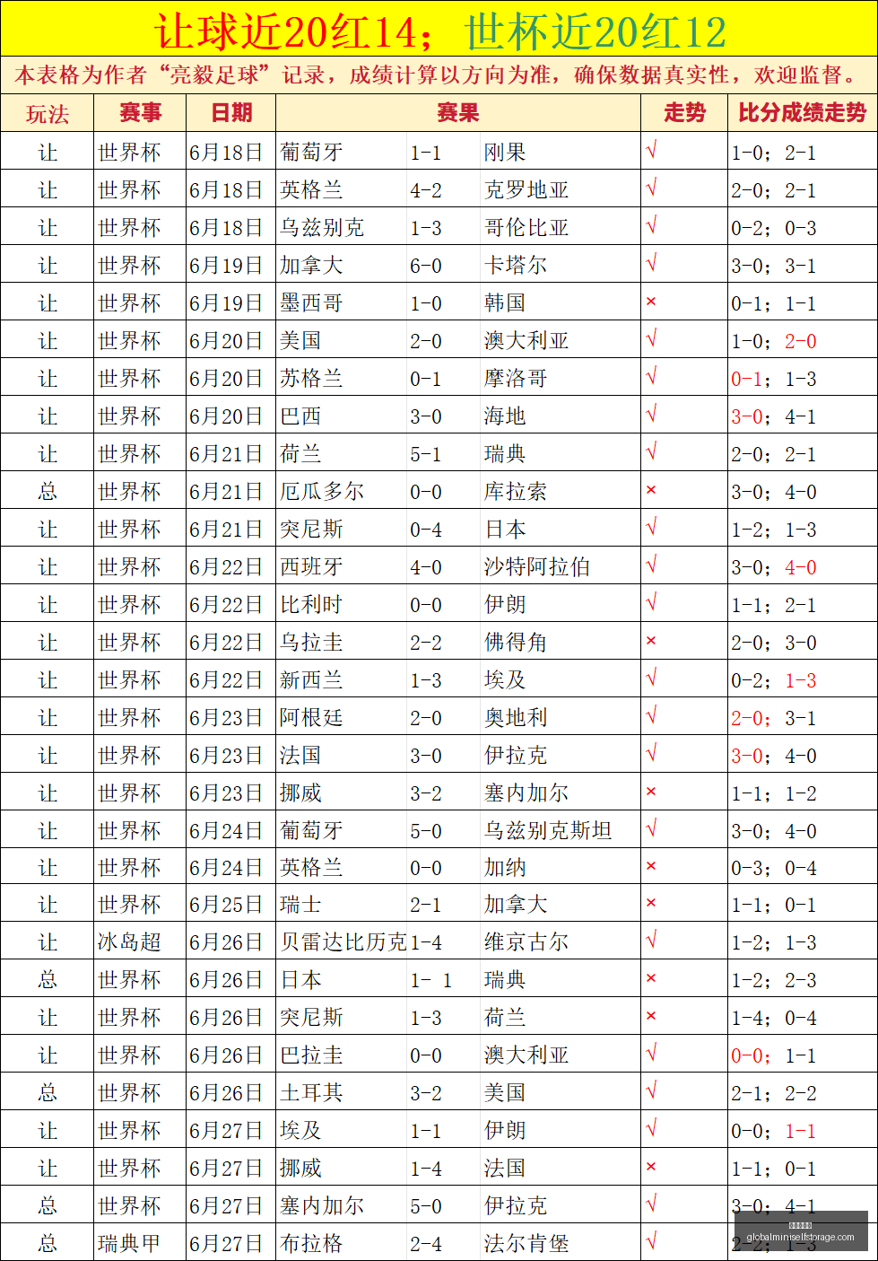 真人百家乐,百家乐攻略,百家乐技巧,真人百家乐,百家乐攻略,百家乐技巧,在线百家乐,百家乐玩法,百家乐规则,百家乐胜率,百家乐秘诀