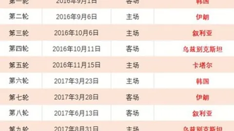 “朗斯迎战斯特拉斯堡预测：中卫主力缺席，朗斯边路换将备受瞩目！”