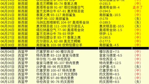 世界杯点球大战残酷盘点：14队中12队饮恨淘汰，2026年需警惕这些绝杀技巧
