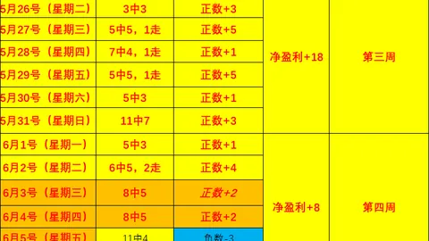 掌握现场数据分析精髓：超级临场指南，如何精准把握时机